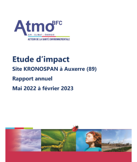 Suivi des retombées atmosphériques et du formaldéhyde autour du site de Kronospan (89)